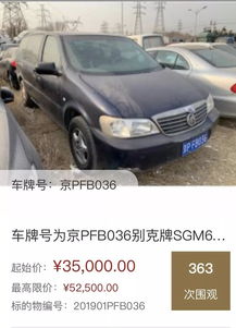 标易北京车牌转让全流程解析：老司机教你避开90%的坑