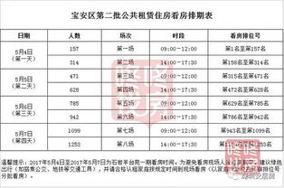 标易京牌长租避坑指南：老司机教你如何省心省力拿北京车牌