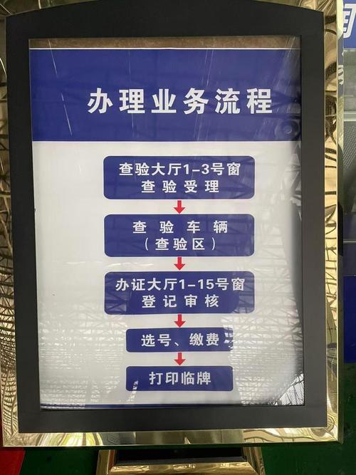 标易代办北京公户车牌一拖四一拖五大概行情：2024最新价格避坑指南